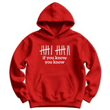 Six - Seven Knowledge Kids Hoodie