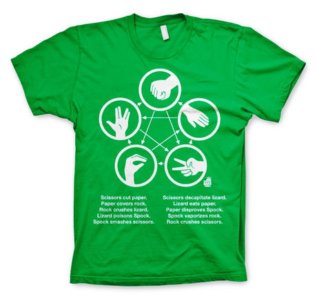 Sheldons Rock-Paper-Scissors-Lizard Game T-Shirt